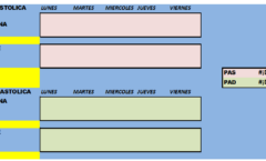 CALCULADORA DE AUTOMEDICION DE PRESION ARTERIAL.